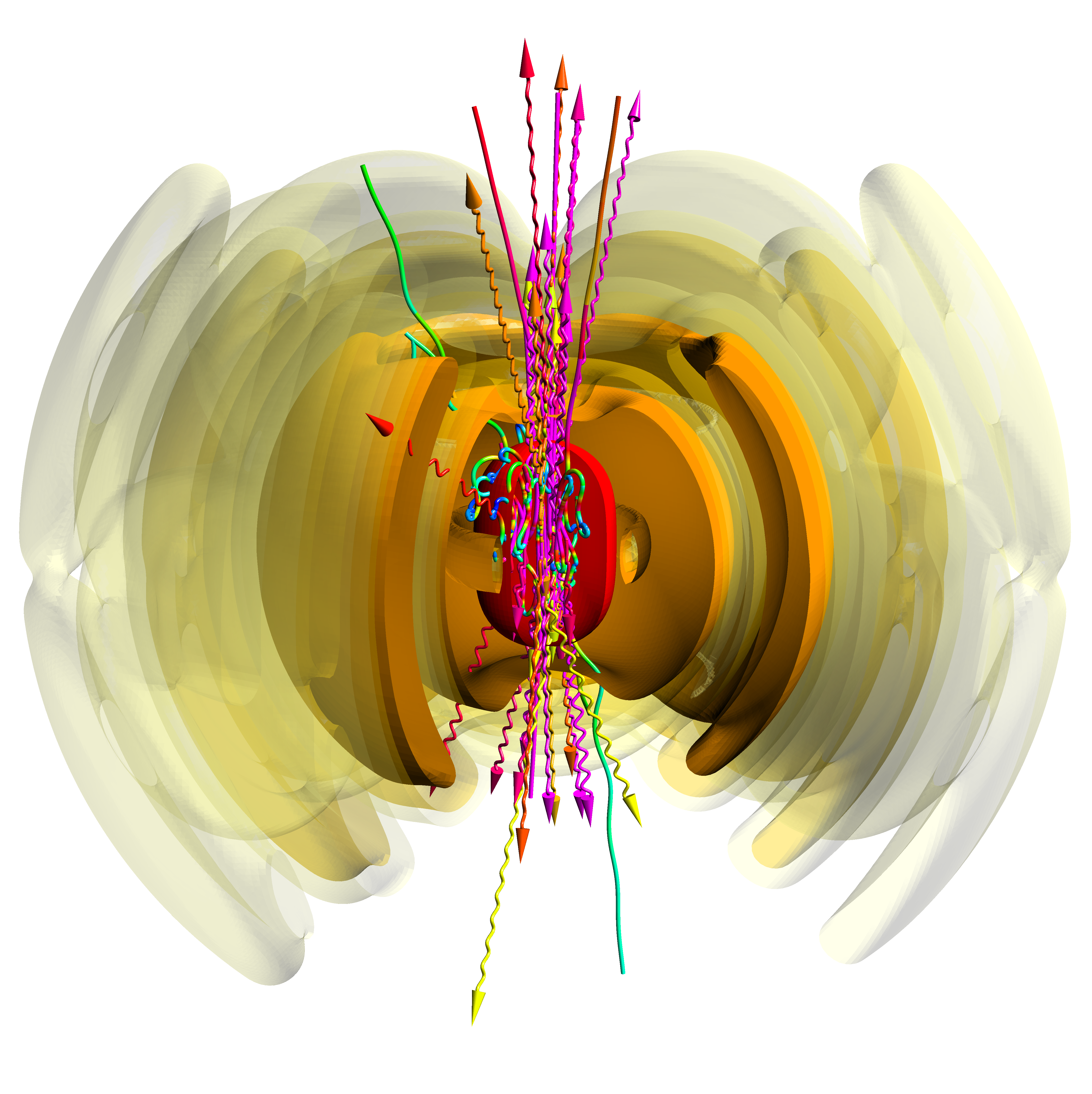 dipole cascade large